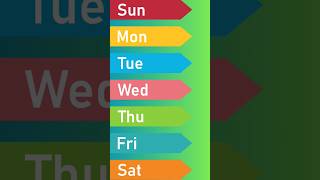 Days of the Week Song  7 Days of the Week – Nursery Rhymes amp Childrens Songs [upl. by Fineman]