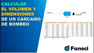 CALCULAR EL VOLUMEN DE AGUA Y LAS DIMENSIONES DE UN CARCAMO DE BOMBEO📚✅ [upl. by Kazimir]