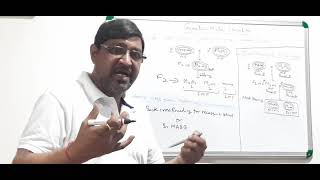 Genetic Male Sterility in Plants Part2 Inheritance maintenance and transfer of GMS [upl. by Suzanna]