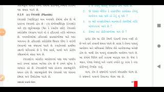 ધોરણ 9 પ્રકરણ 5 રંજકકણ અને રસધાની [upl. by Fanning]