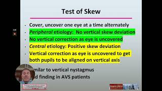 Test of Skew HINTS Exam FERNE ED Dizzy Vertigo Patient Video 21 [upl. by Noelyn]