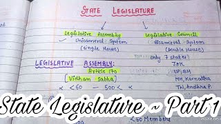 State Legislature Part 1  lec50  Handwritten notes  Indian Polity [upl. by Elbertine873]