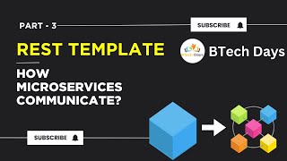 How Microservices communicate  3 RestTemplate  Spring Boot  Java [upl. by Eveneg975]