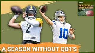 2024 Power Rankings with Backup QBs [upl. by Aland661]