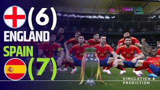 Penalty shootout ⚽ Spain 76 England 🏆 Euro Cup 2024  Video game simulation [upl. by Jada]