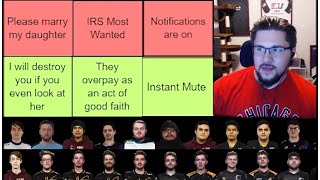 SMITE PROS PERSONALITY TIERLISTS [upl. by Porcia929]