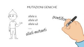 Mutazioni genetiche [upl. by Gnah]