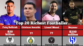 Top 20 Richest Footballers In The World  Comparison [upl. by Weingartner148]