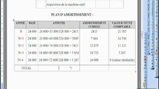 181 Amortissement [upl. by Sawyer904]