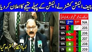 Chief Election Commissioner announces first unofficial result  25 July 2018  Dunya News [upl. by Gargan]