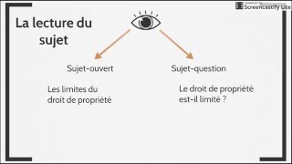 Méthodologie de la dissertation en droit Exercice  corrigé [upl. by Timi994]