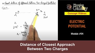 Class 12 Physics  Electric Potential  4 Distance of Closest Approach Between 2 Charges [upl. by Vokaay293]