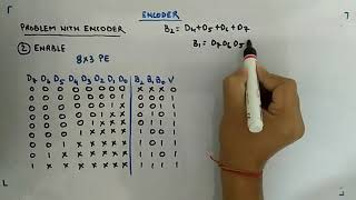 8x3 Priority Encoder  Digital Circuits and Logic Design [upl. by Osborne899]