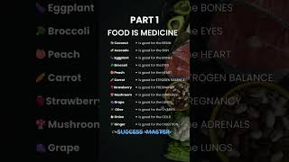 Food is medicine [upl. by Aicilas]