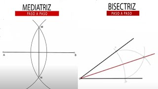 Mediatriz y Bisectriz Guía Práctica de Geometría [upl. by Alleb593]