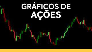 Gráficos de ações COMEÇANDO ANÁLISE TÉCNICA  Candlesticks barras e gráfico em linha [upl. by Wawro]