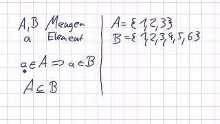 Mathematik für Informatik Studenten 20  Mengenlehre  Teilmengen [upl. by Udale47]