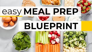 HEALTHY EATING GAME PLAN  simple meal prep for the week [upl. by Adnocahs105]