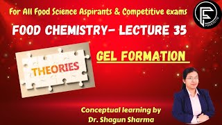 Theories of Gel Formation Foodscito [upl. by Honna]