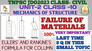 EULERSamp RANKINES FORMULA FOR COLUMN 1CLASS 10TNPSC JDO 2023MECHANICS OF STRUCTURES [upl. by Sufur]