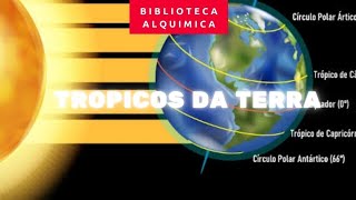 OQUE SÃO OS TROPICOS DA TERRA [upl. by Jaret]