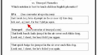 Truespel vs IPA notation  which is best [upl. by Christensen480]