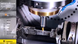 Turbine Blade Machining with Kennametal’s Standard Ceramic Tools [upl. by Ronoel]