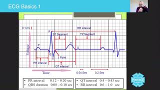 ECG Basics Part 1  Australian Paramedical College [upl. by Thirzia144]