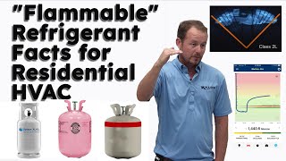 quotFlammablequot Refrigerant Facts for Residential HVAC [upl. by Schaper]