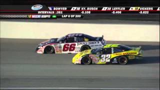 NNS 2008 Dollar General 300 Chicagoland [upl. by Wayne690]