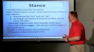 Learn a Proper Defensive Lineman Stance  Football 2016 11 [upl. by Cima]