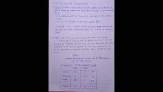 Presentation of Data Class 11 notes  Class 11 Economics Chapter 4  shorts class11 economics [upl. by Barbee]