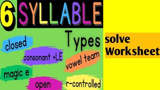 Types of syllables Open syllables Closed syllables Team Syllables kidsenglish [upl. by Giltzow]