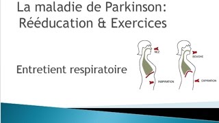 Maladie de Parkinson  Entretien respiratoire [upl. by Hans]