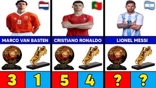 Only Seven Players Who Won Both Ballon Dor amp European Golden Shoe Award [upl. by Nerol]