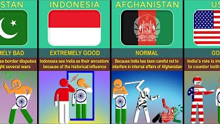 India 🇮🇳 Relations With Different Countries [upl. by Lenno]