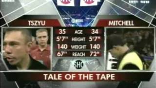 Kostya Tszyu v Shamba Mitchell II 6 November 2004 Phoenix Arizona USA [upl. by Ricca489]