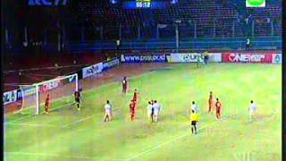 Indonesia vs Korea Republic32 AFC U19 Full Video Full Time 2nd12102013 [upl. by Eeroc134]