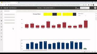 1How to Create Deployment Pipelines in Power BI  Telugu [upl. by Sussman]