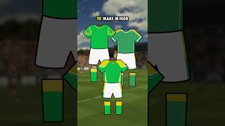 Leitrim Gaelic Football Kit Which Looks Best [upl. by Lyndes]