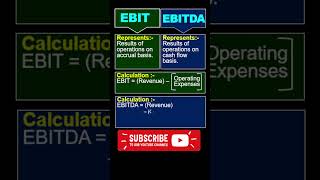 EBIT Vs EBITDA shorts [upl. by Nestor]