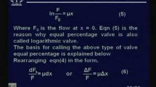 Lecture  38 Control Valve  I [upl. by Sauncho]