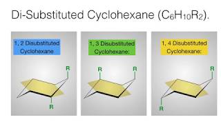 Conformational Analysis of Disubstituted Cyclohexane  Stereochemistry  Organic Chemistry [upl. by Wawro156]