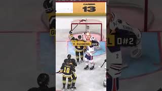 Oilers vs Penguins Mar 1024 Sim shorts oilers penguins nhl nhl24 sim simulator hockey pens [upl. by Eniawd546]