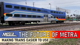 The Future of Metra [upl. by Higgins]