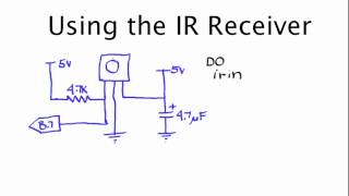 Using the IR Receiver [upl. by Lampert]