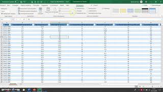 Werken met tabellen in Excel [upl. by Nivrag]