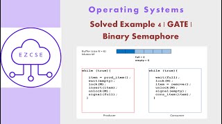 OS31d  Solved Example 4  Binary Semaphore  GATE [upl. by Adnaluy]