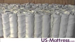 Vispring Masterpiece Superb Mattress Expert Review [upl. by Obie]