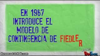 Modelo de Liderazgo de Fiedler [upl. by Milicent]